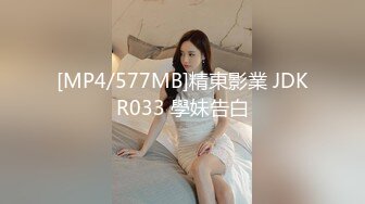 [MP4/577MB]精東影業 JDKR033 學妹告白