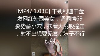 [MP4/ 1.03G] 干劲利速干金发网红外围美女，调调情69姿势舔小穴，扶着大屁股撞击，射不出想要无套，妹子不行没射