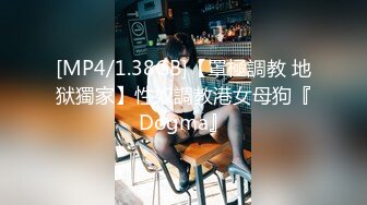 [MP4/1.38GB]【罩極調教 地狱獨家】性奴調教港女母狗『Dogma』